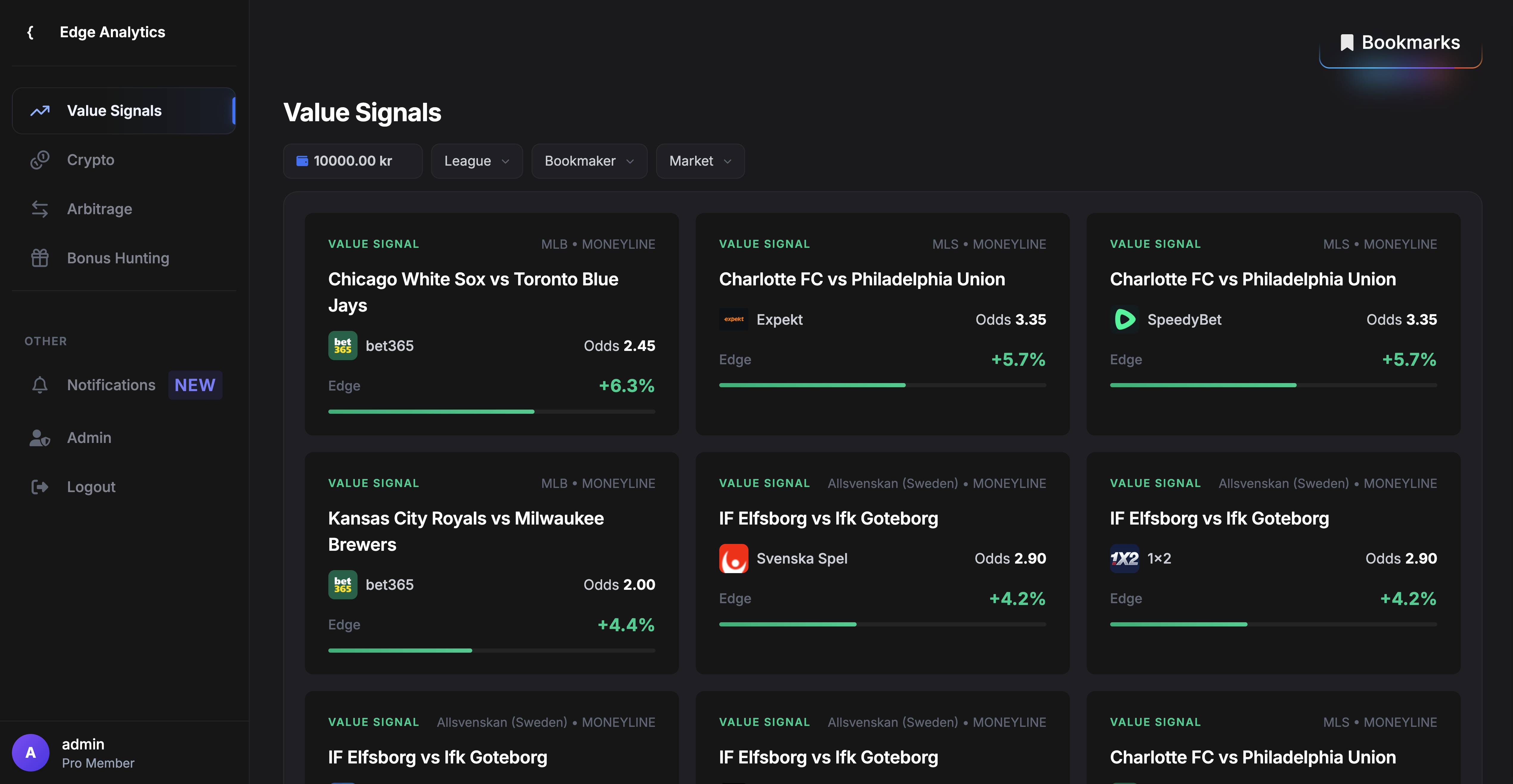 Edge Analytics — Value Signals Dashboard