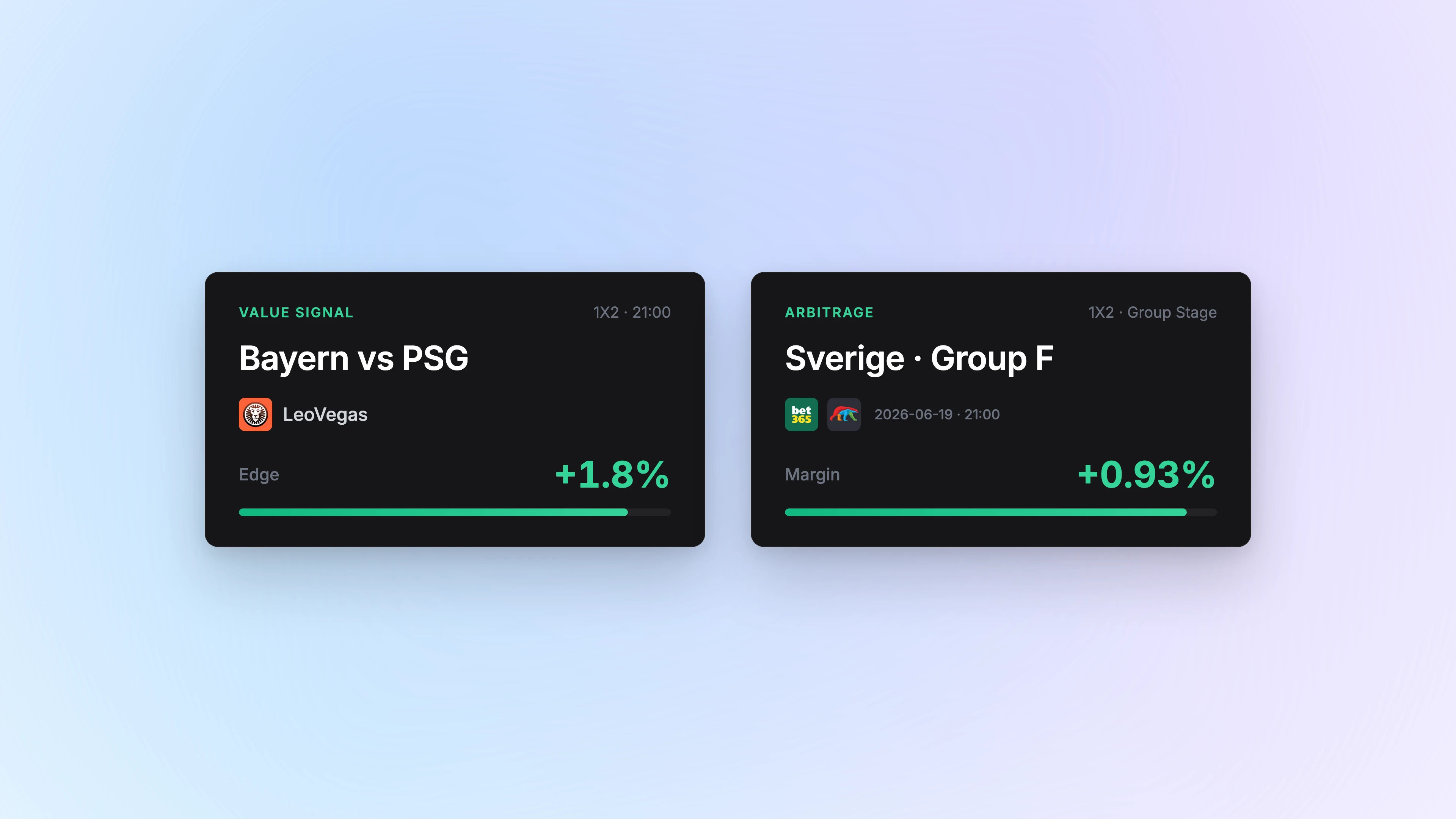 Gratisversionen får value bets och arbitrage