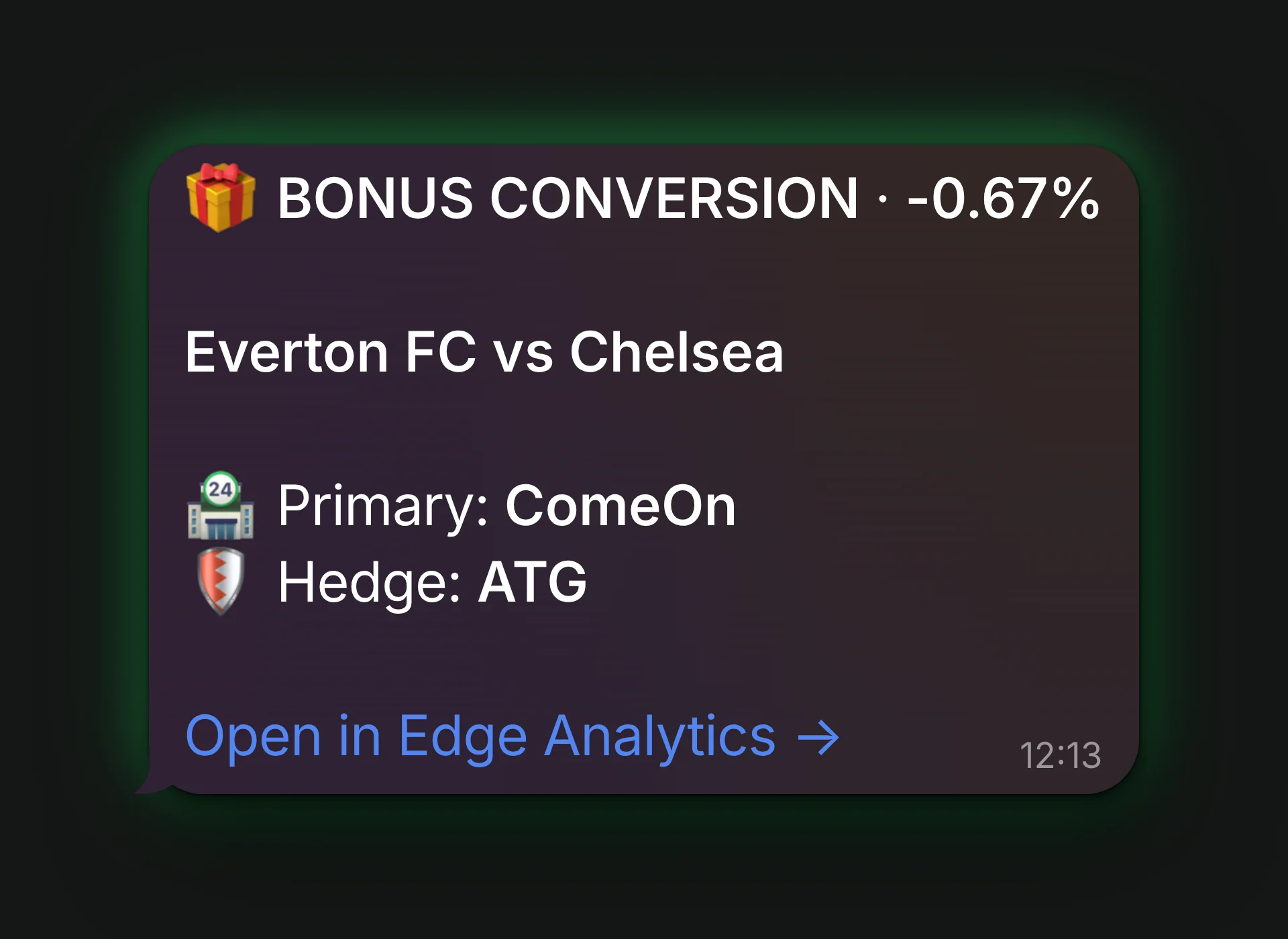 Larm från Edge Analytics i Telegram: Bonus Conversion på Everton FC mot Chelsea, primärt hos ComeOn och hedge hos ATG, med länken Open in Edge Analytics.