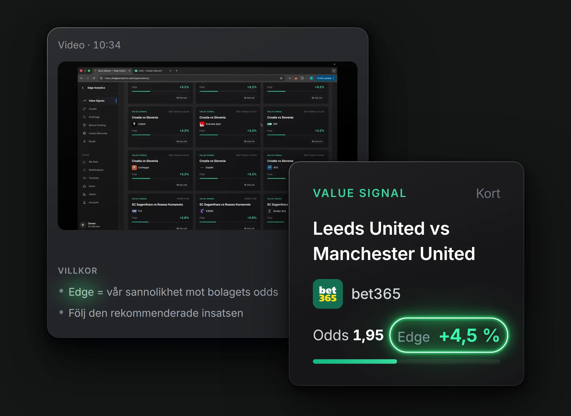 Appens videospelare med en guide på 10:34 och villkoret Edge = vår sannolikhet mot bolagets odds. Framför ligger ett Value Signal-kort för Leeds United mot Manchester United hos bet365 med odds 1,95 och edge +4,5 %.