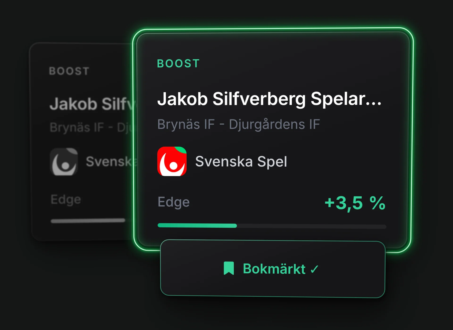 Ett gråat boostkort bakom och framför samma boost för Brynäs IF - Djurgårdens IF hos Svenska Spel med Edge +3,5 %, bokmärkt och omgivet av ett grönt ljus.