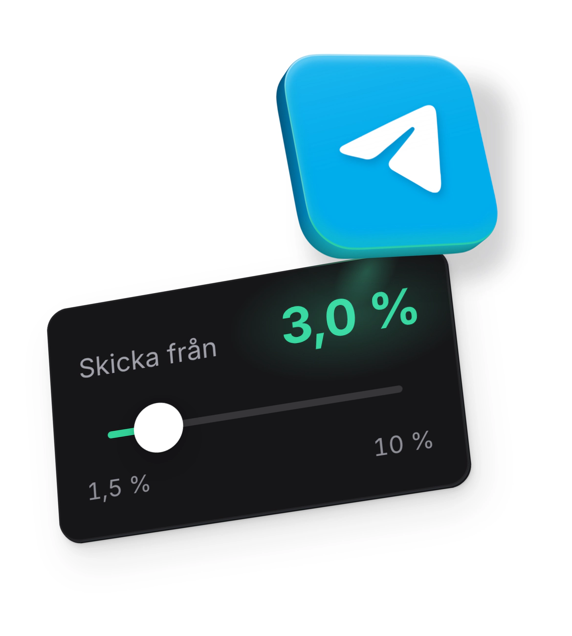 Appens inställning Skicka från med reglaget på 3,0 % mellan 1,5 % och 10 %, och Telegrams ikon som lyfter från kortets hörn i ett grönt sken.
