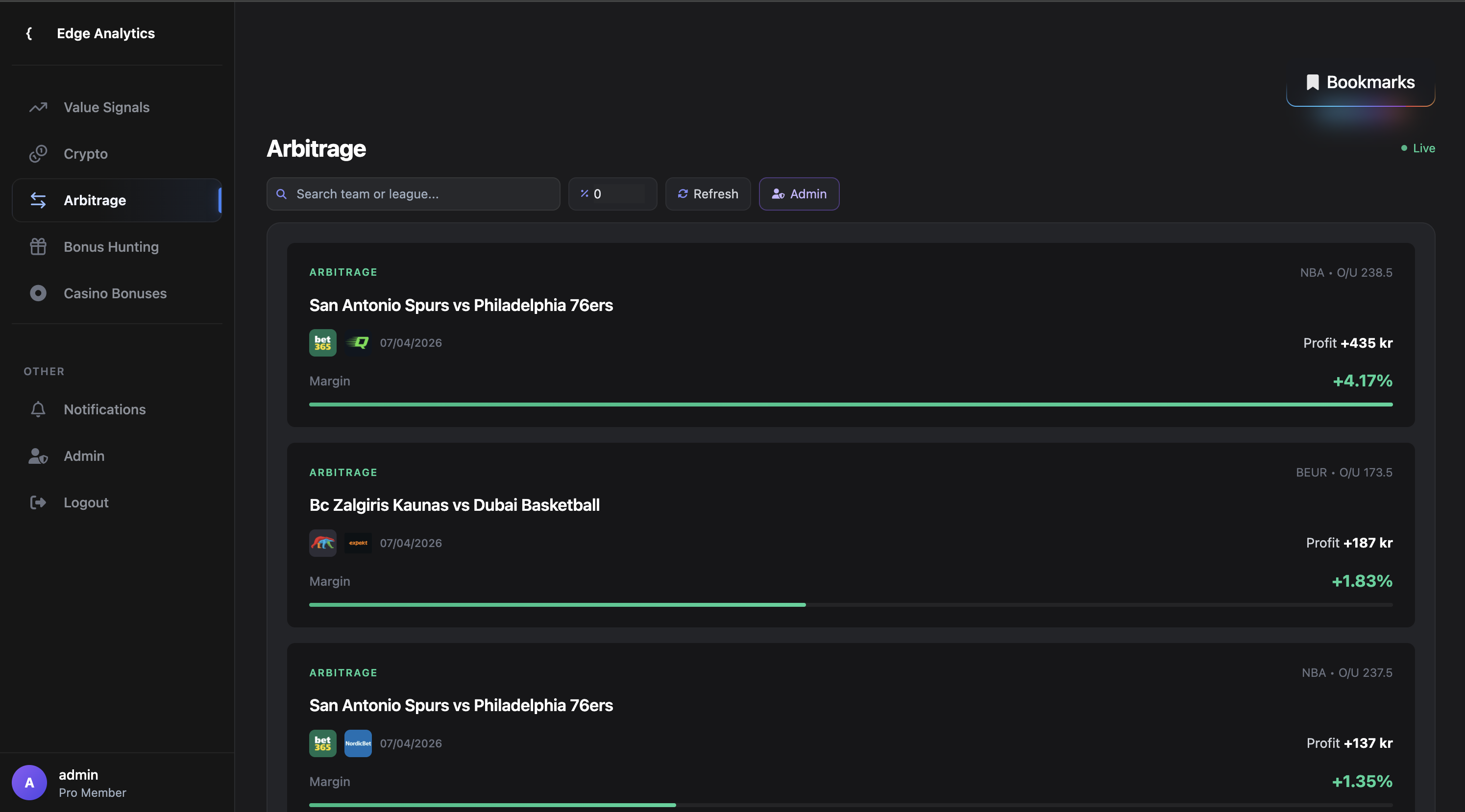 Edge Analytics bonus hunting
