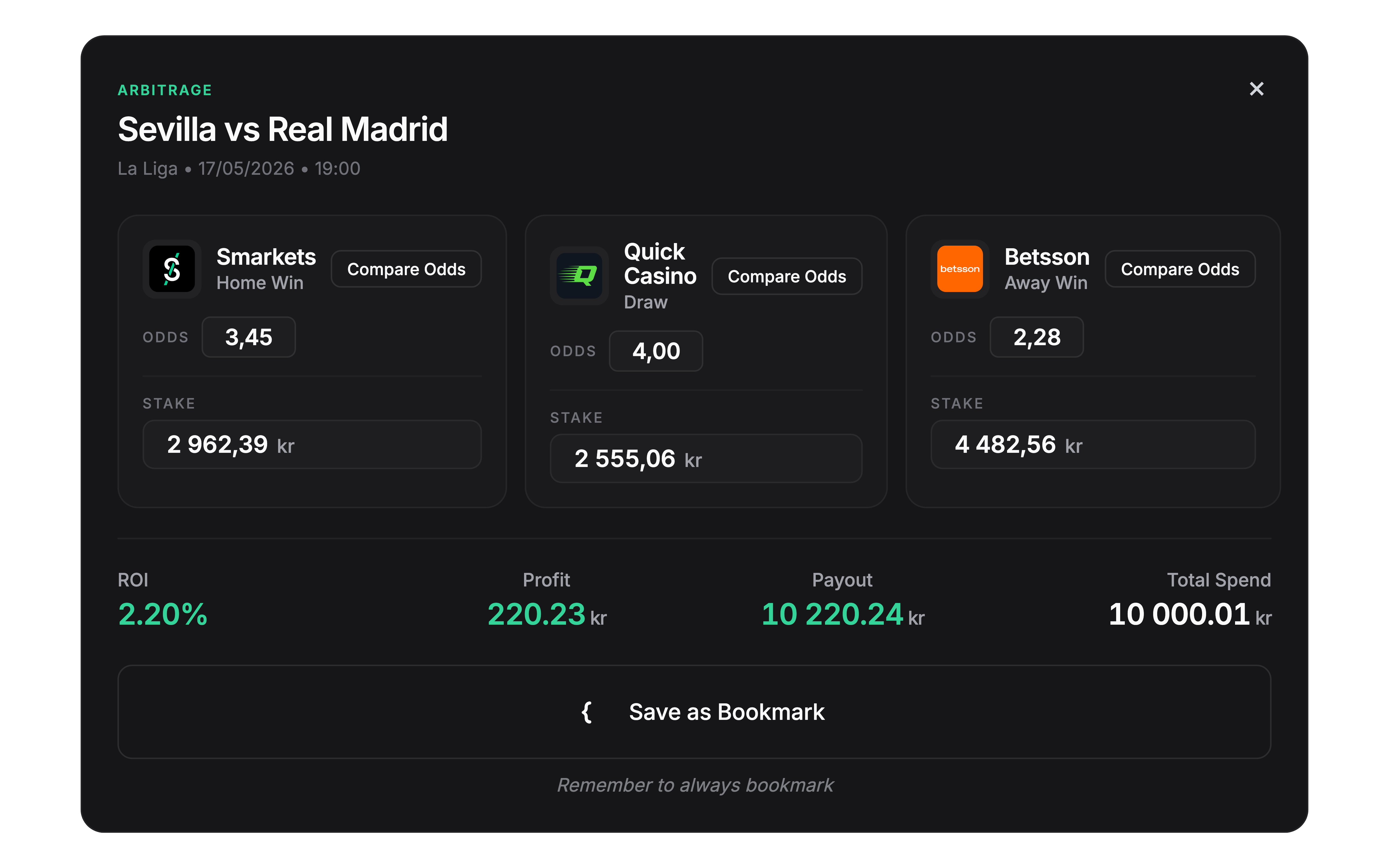 Arbitrage Sevilla Modal, Edge Analytics