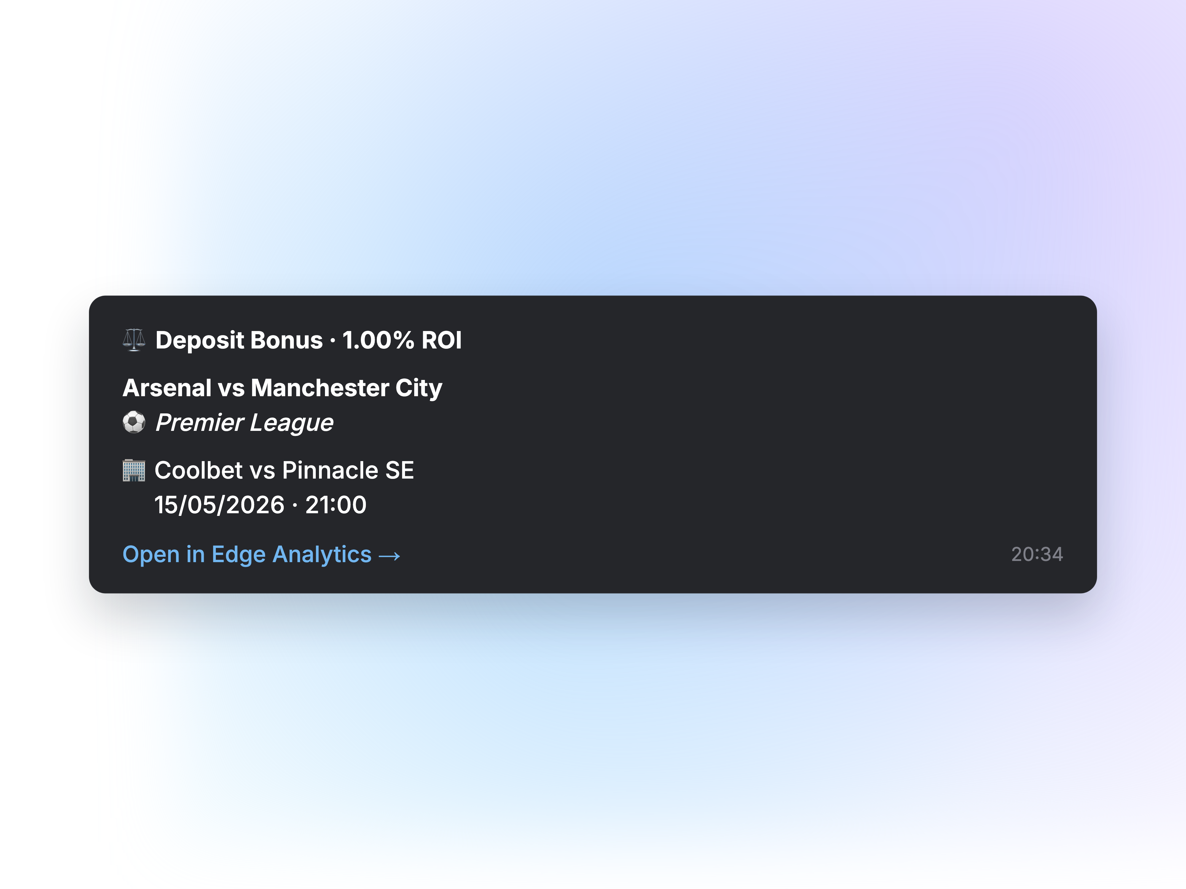 Anpassa dina notiser, Telegram-notifiering
