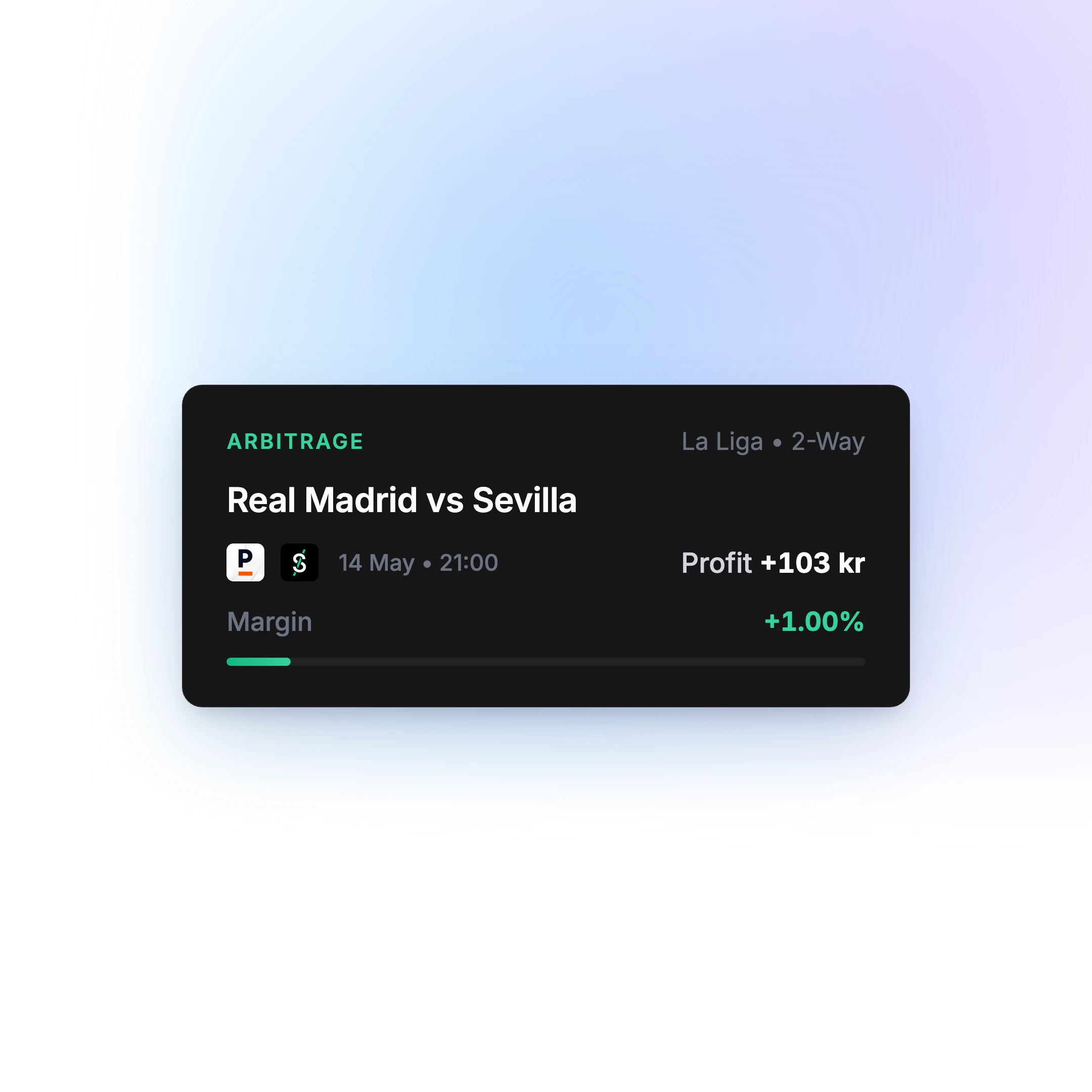 Arbitrage-dashboard i Edge Analytics