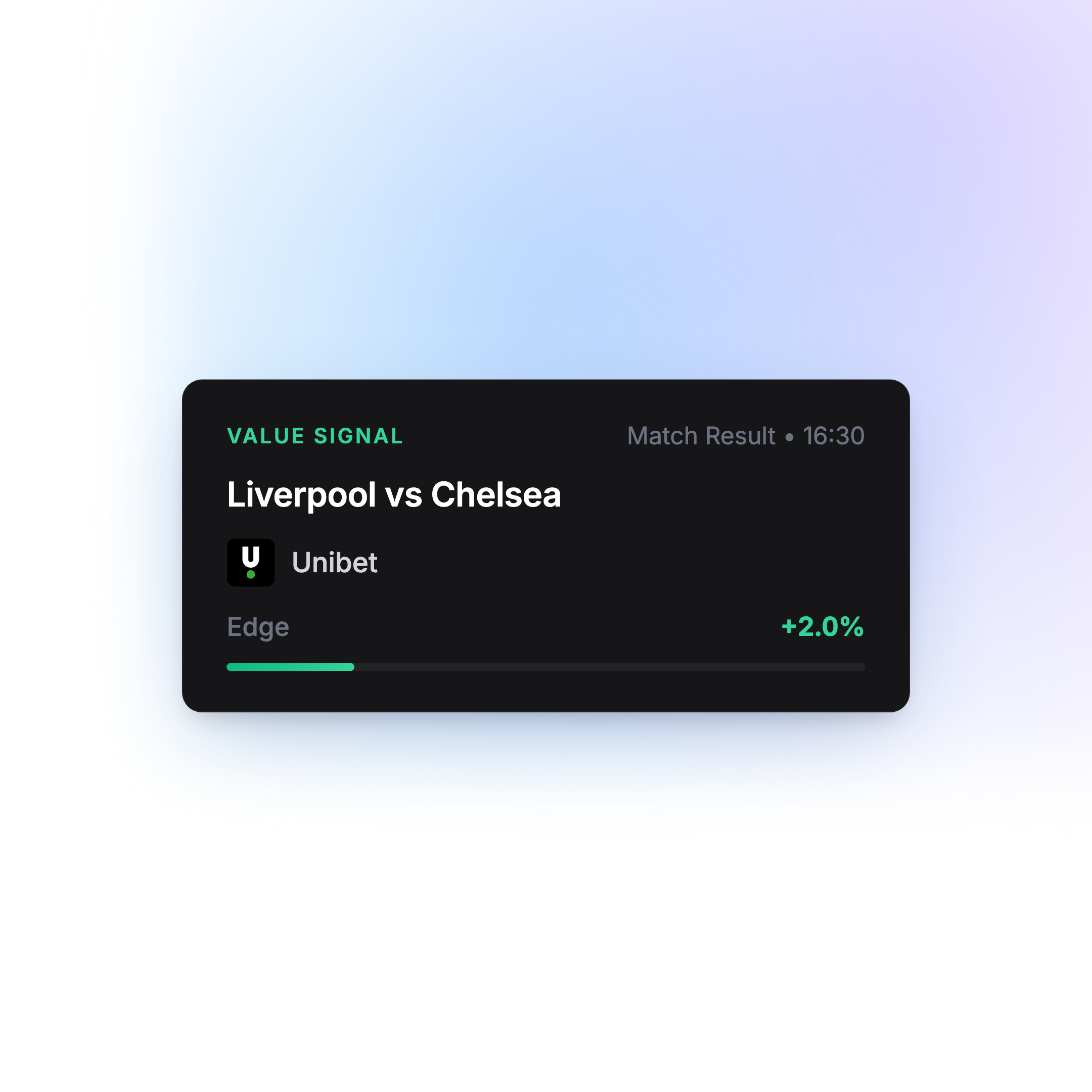 Value Betting, Edge Analytics