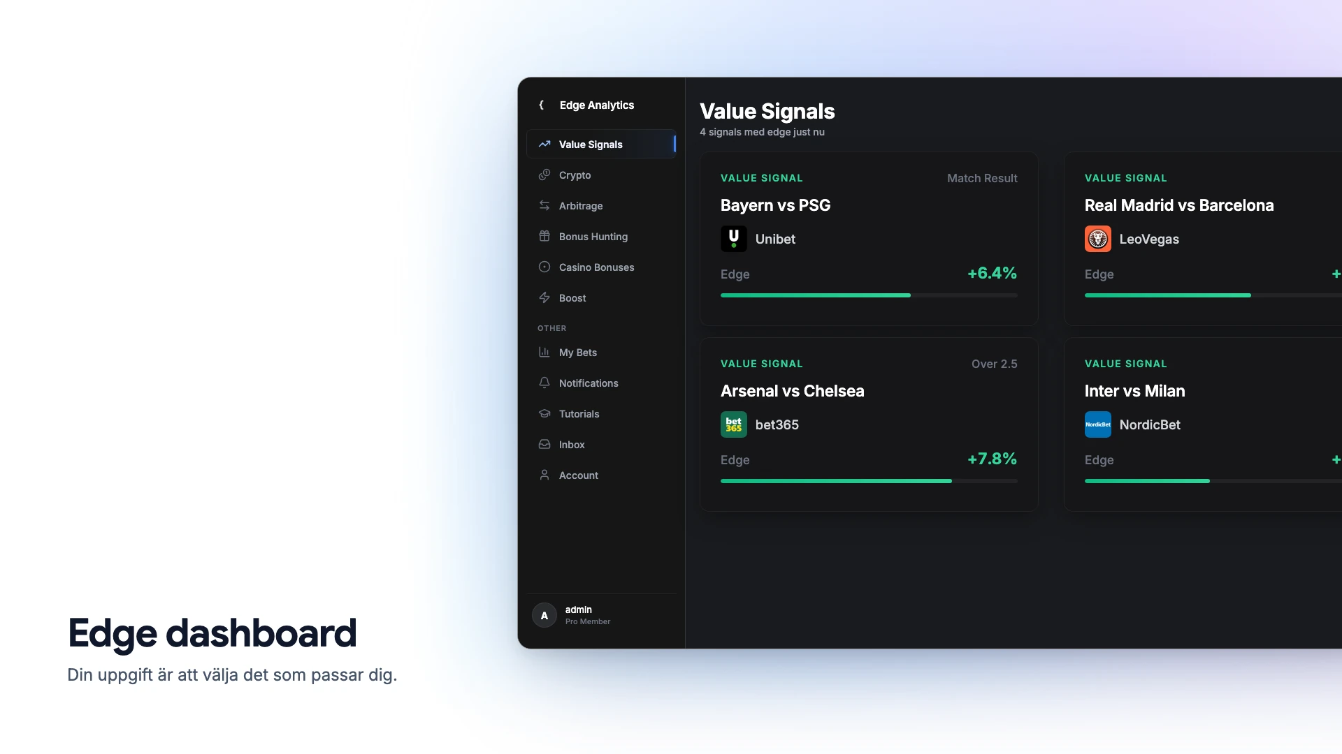 Edge dashboard, Din uppgift är att välja det som passar dig