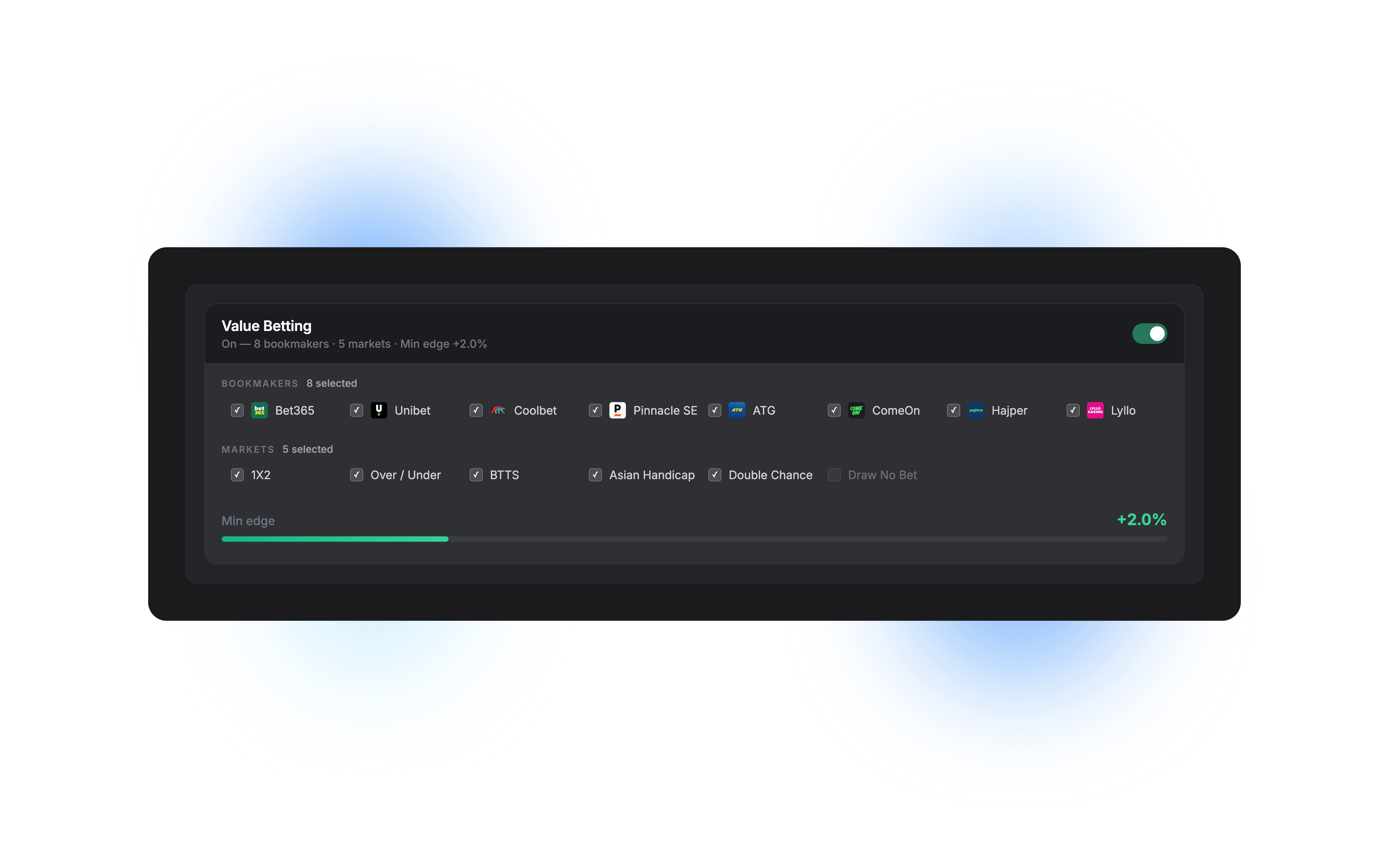 Konfigurera dina favoritsidor i Edge Analytics