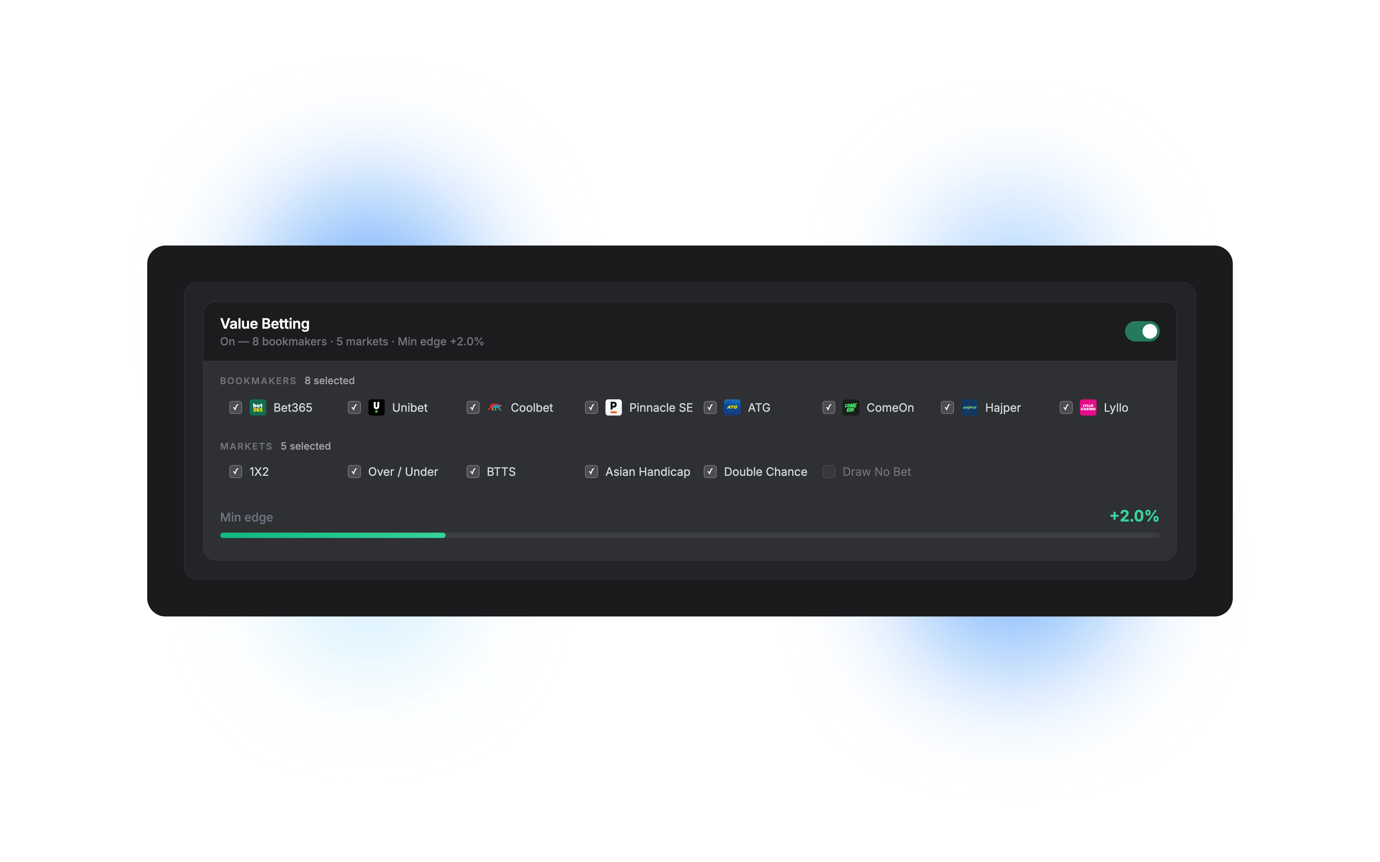 Konfigurera dina favoritsidor i Edge Analytics