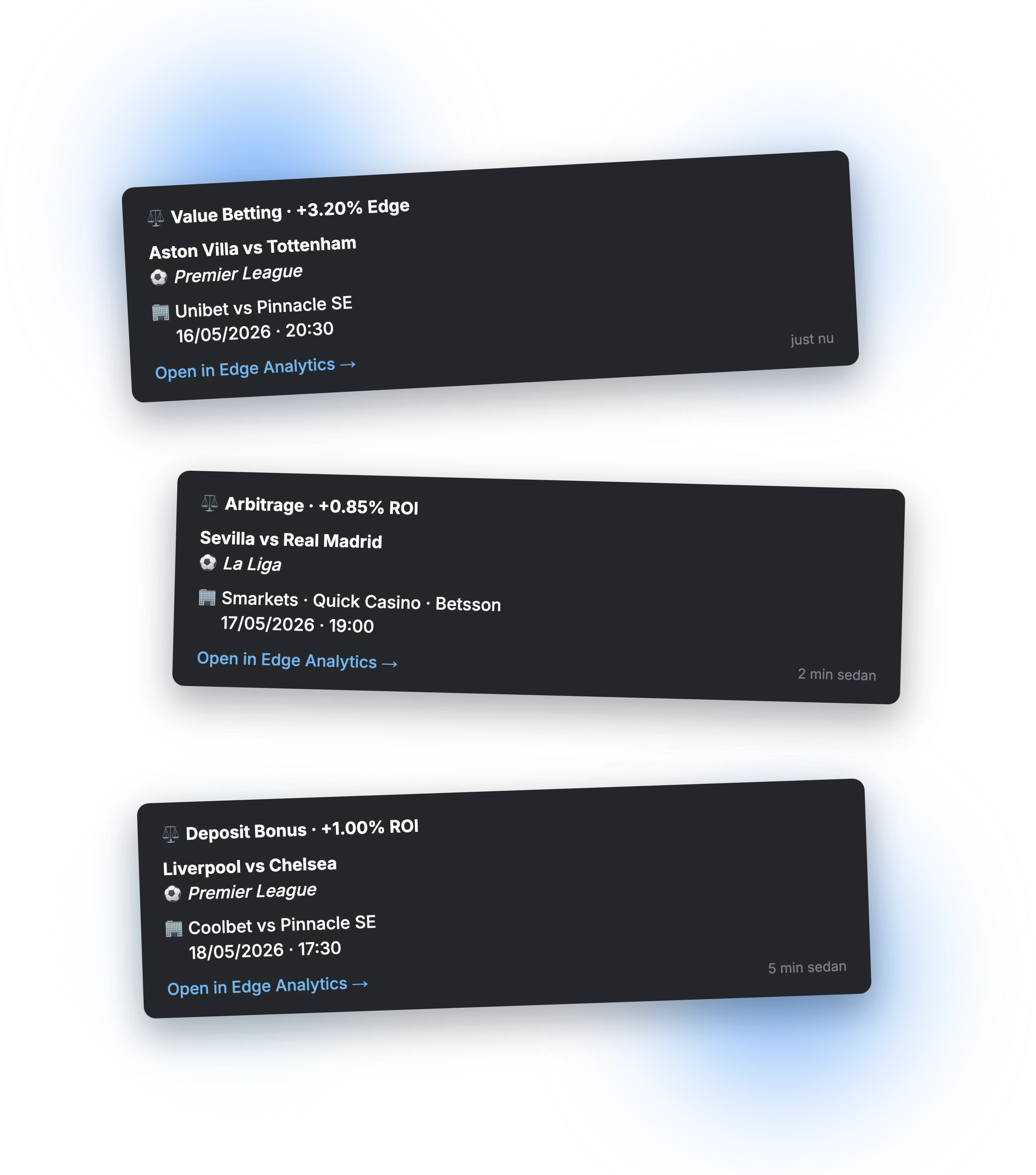 Telegram-notifiering från Edge Analytics