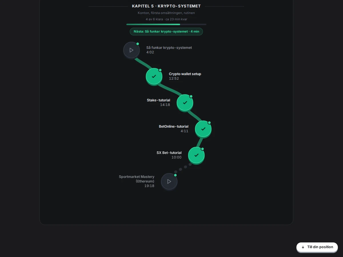 Tutorials-banan i Edge Analytics — kapitel för kapitel